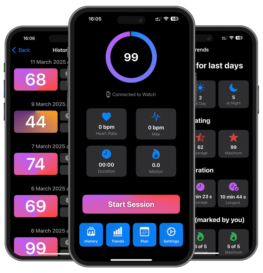 Download s.x Rating - Rate Your Intimacy App